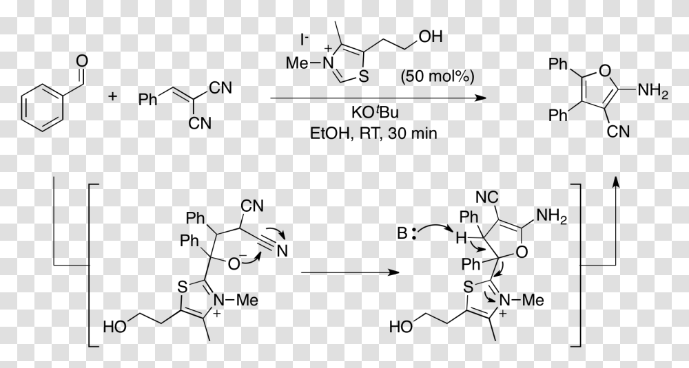 Aminofurans From Stetter Chemistry Thiamine Catalyzed Dimerization Of Furfural, Gray, World Of Warcraft Transparent Png