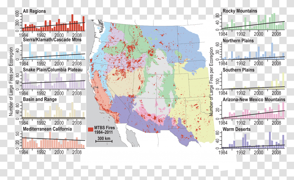 Amount Of Wildfire In Us, Plot, Map, Diagram, Atlas Transparent Png