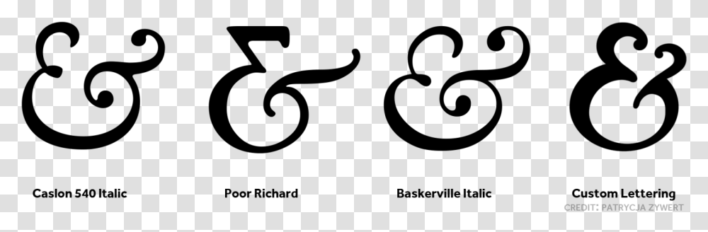 Ampersand Et, Gray, World Of Warcraft Transparent Png