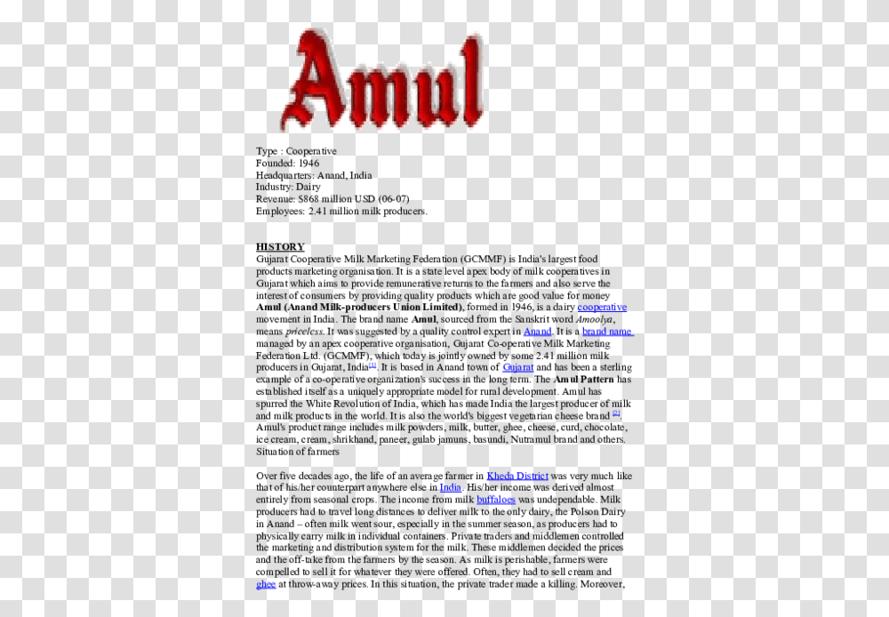 Amul Company History In Hindi, Pac Man, Super Mario Transparent Png