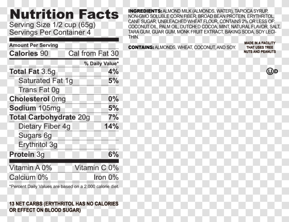 Amul Fresh Cream Nutrition Facts, Menu, Outdoors, Number Transparent Png