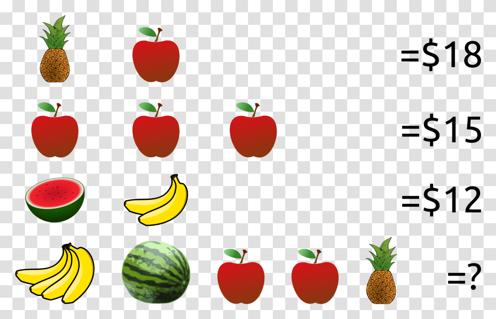 An Algebraic Puzzle Using Fruit Algebraic Puzzles, Plant, Food, Watermelon, Pineapple Transparent Png