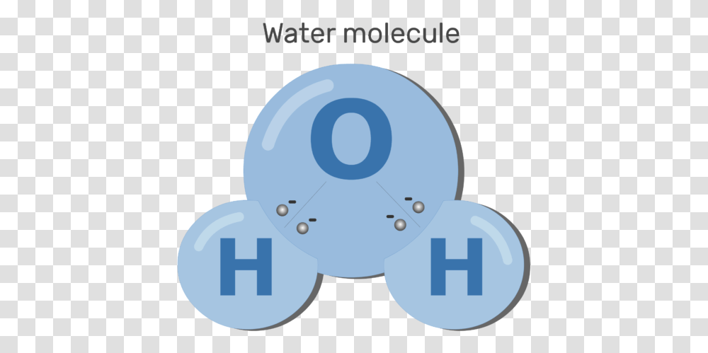 An Image Showing Sharing Electron Process Between Water Chemical Properties Of Water Molecule, Nature, Outdoors, Sphere, Snow Transparent Png