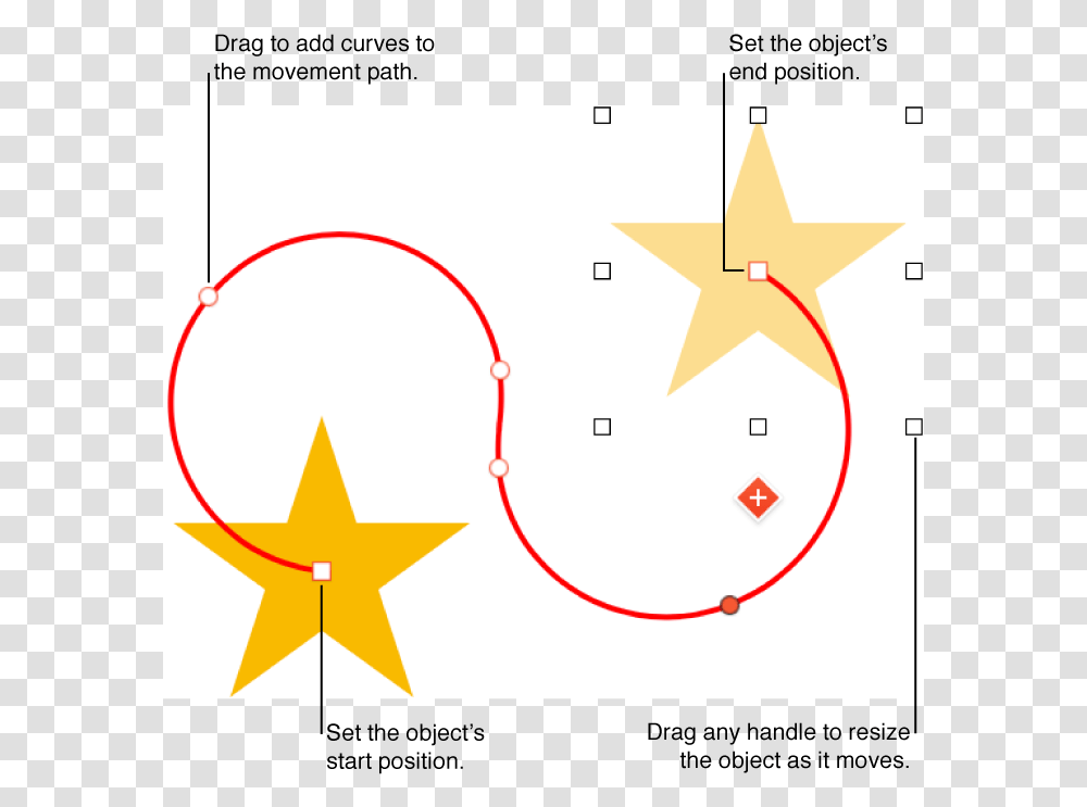 An Object With A Custom Curved Movement Path Circle, Star Symbol, Number Transparent Png