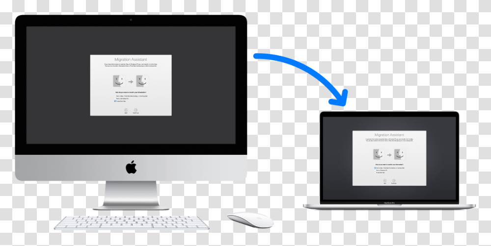 An Old Imac Displaying The Migration Assistant Screen 5k Mac, Computer, Electronics, Monitor, Computer Keyboard Transparent Png