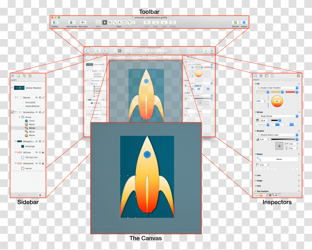An Omnigraffle Window With Callouts Pointing To The Graphics Software, Fish, Animal, Bird, Plot Transparent Png