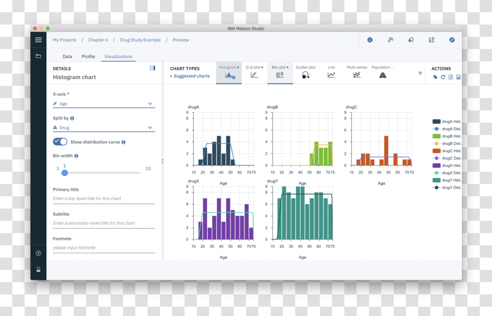 An Overview Of Watson Desktop Studio Screenshot, Text, Calendar, Page Transparent Png