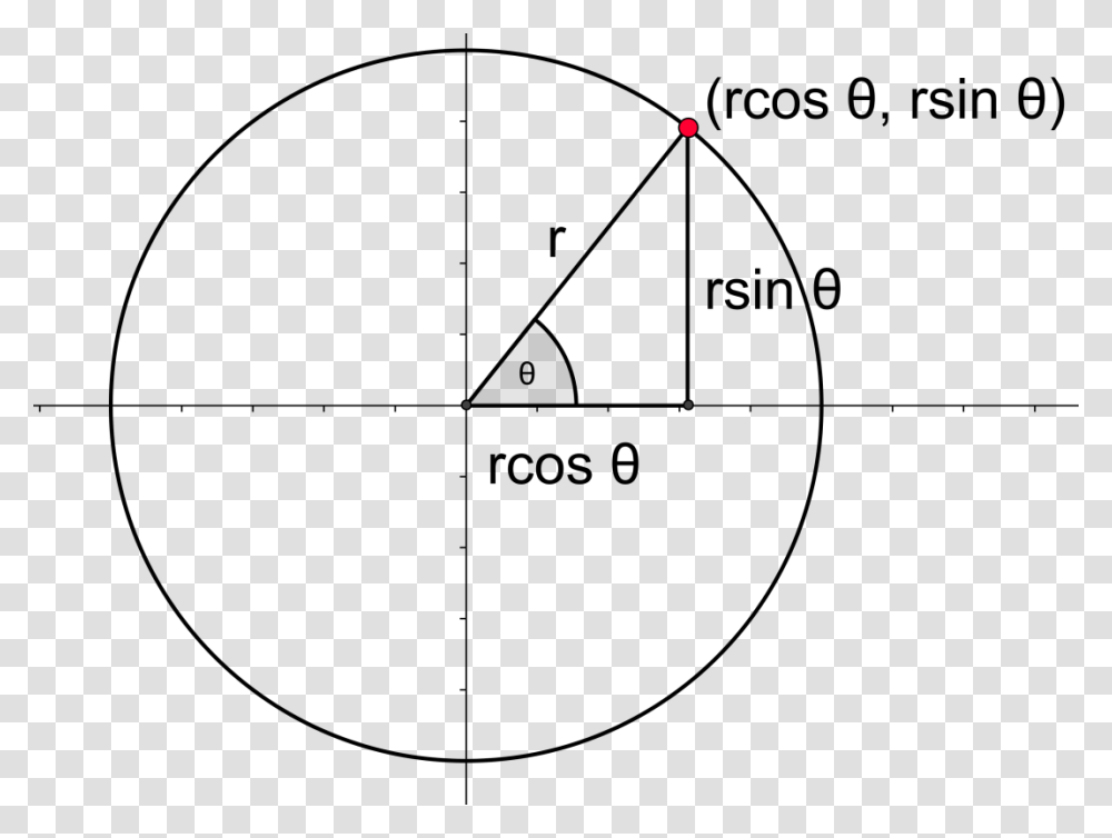 Analog Clock In C, Outdoors, Nature, Astronomy, Outer Space Transparent Png