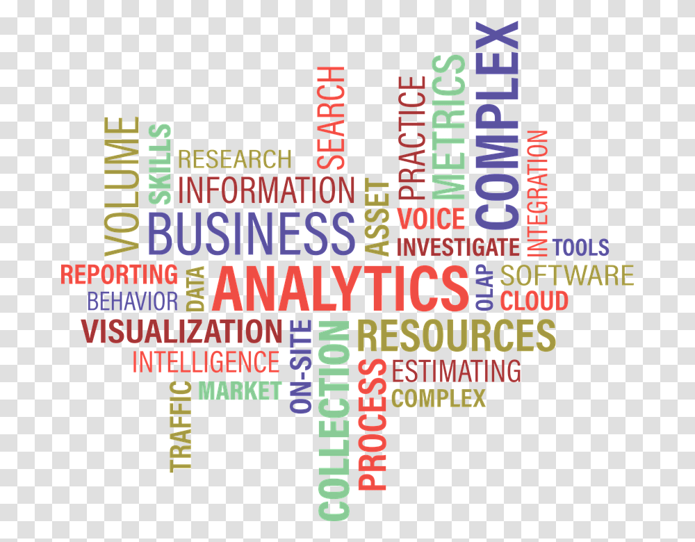 Analytic Word Map, Flyer, Poster, Paper Transparent Png