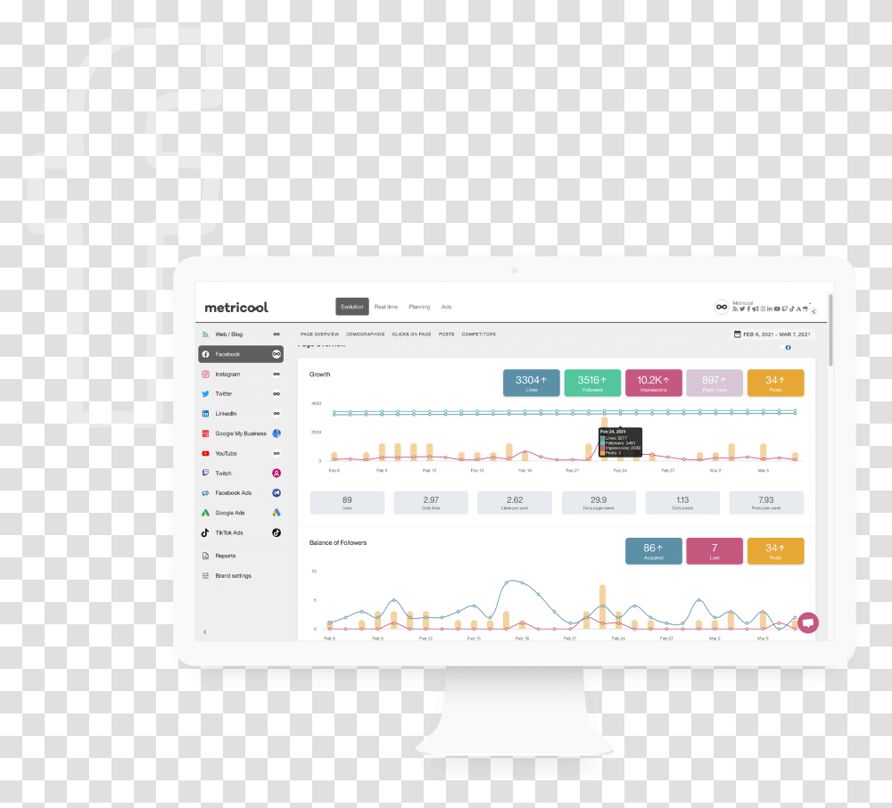 Analytics All About Social Network Web Vertical, Tablet Computer, Electronics, Word, Text Transparent Png