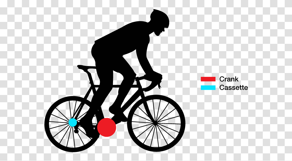 Analyzing Cycling Gear Use Bicyclist Icon, Flare, Light Transparent Png