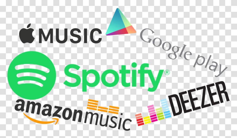 Anbieter Bild Spotify Apple Music Amazon Music, Triangle Transparent Png