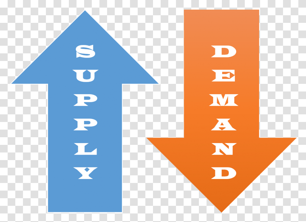 And Demand Supply And Demand, Number, Alphabet Transparent Png