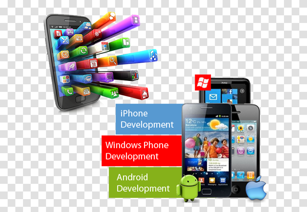 Android And Ios App Development Services, Electronics, Person, Human, Computer Transparent Png