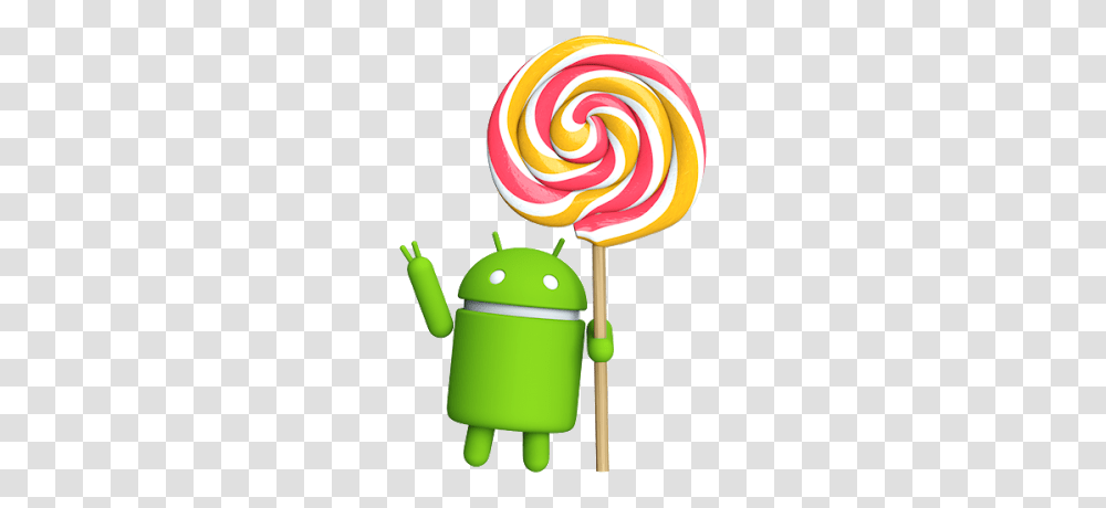 Android Developers Blog Android Lollipop Sdk And Nexus, Food, Candy, Sweets, Confectionery Transparent Png