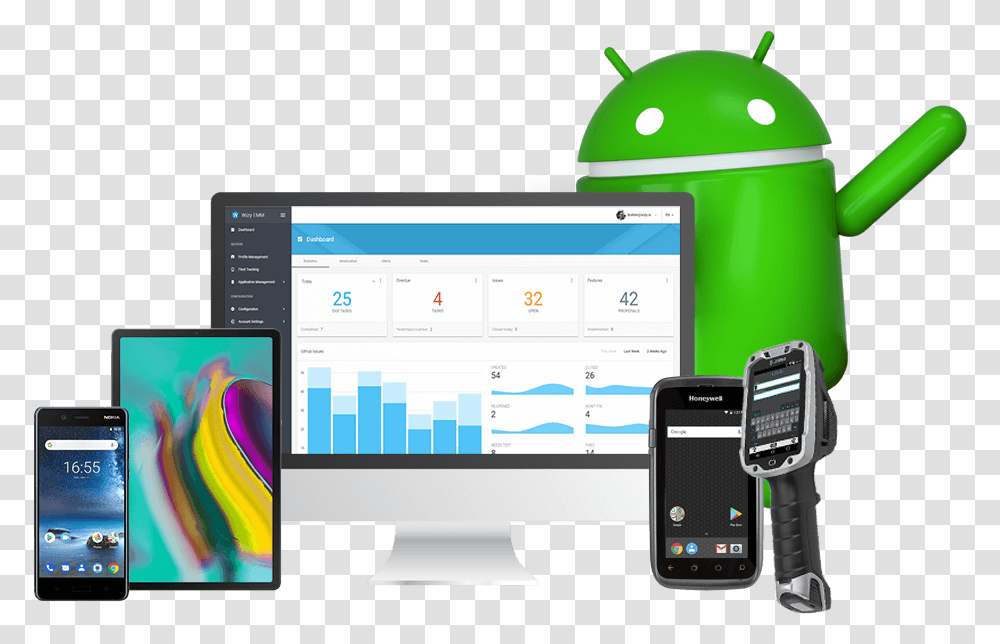 Android Fleet Android Operating System Pie, Mobile Phone, Electronics, Cell Phone, Computer Transparent Png
