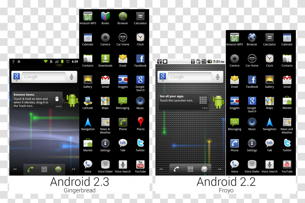 Android Status Bar Android Gingerbread Ui, Phone, Electronics, Mobile Phone, Cell Phone Transparent Png