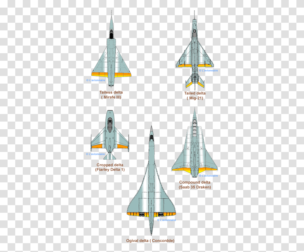 Angle Wings Double Delta Wing Aircraft, Space Shuttle, Spaceship, Vehicle, Transportation Transparent Png