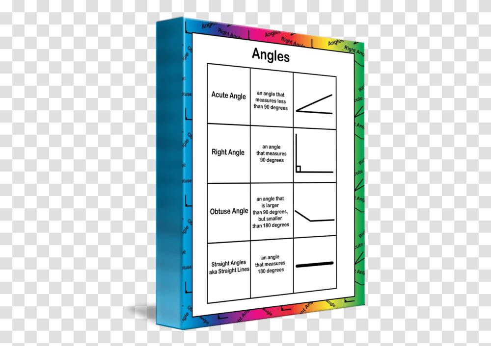 Angles Geometry Math Rainbow Background By Valerie Waters Vertical, Text, Diagram, Plot, Plan Transparent Png