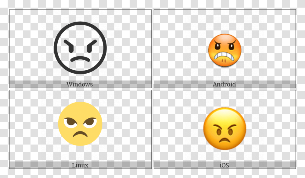 Angry Face On Various Operating Systems, Pac Man, Angry Birds, Halloween Transparent Png