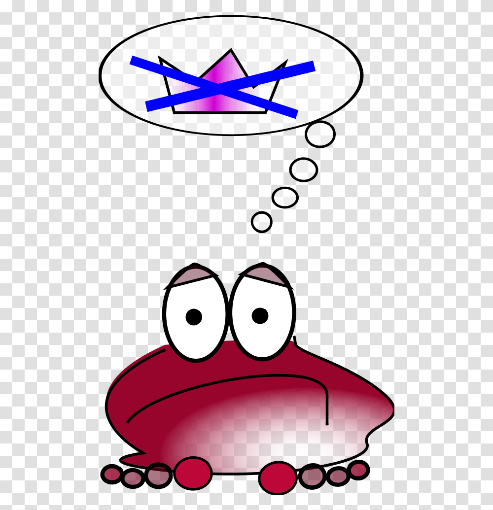 Angry Frog Cliparts, Face, Snowman, Outdoors, Nature Transparent Png