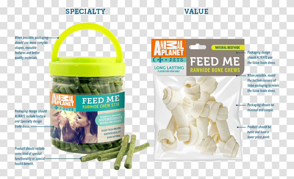 Animal Planet Pets Product Strategy Cruciferous Vegetables, Plant, Food, Person, Ice Cream Transparent Png