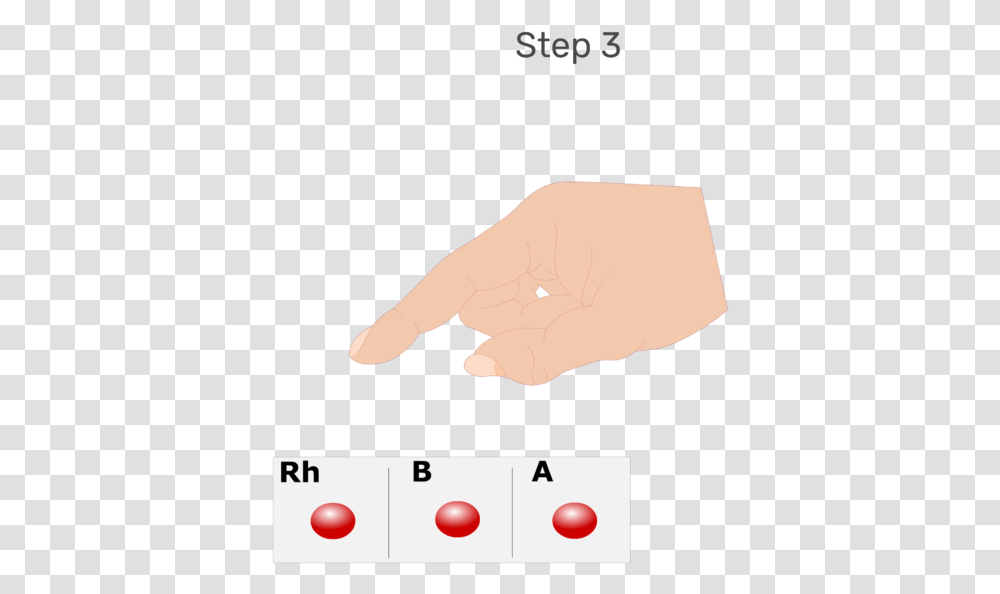 Animation Of Large Drops Of Blood Being Placed In Each Three Blood Drops On Glass Slide, Hand, Number Transparent Png