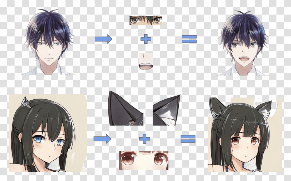 Anime Characters Design, Person, Face, Head, Animal Transparent Png