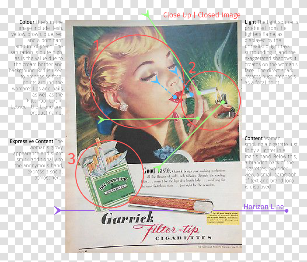 Annotated Images 02 German Cigarette Ad Vintage, Poster, Advertisement, Person, Flyer Transparent Png