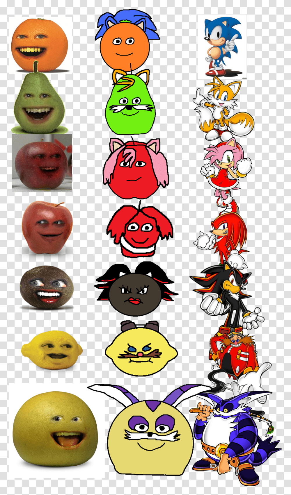Annoying Orange Vs Sonic Cast, Performer, Person, Human, Face Transparent Png