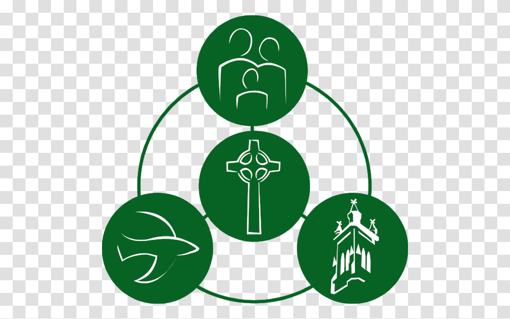 Annual Giving The First Presbyterian Church In Philadelphia, Green, Recycling Symbol, Logo Transparent Png