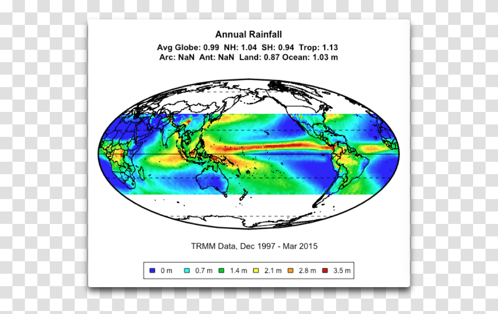 Annual Rainfall Tropical Rainfall Measuring Mission, Outdoors, Nature, Sea, Water Transparent Png