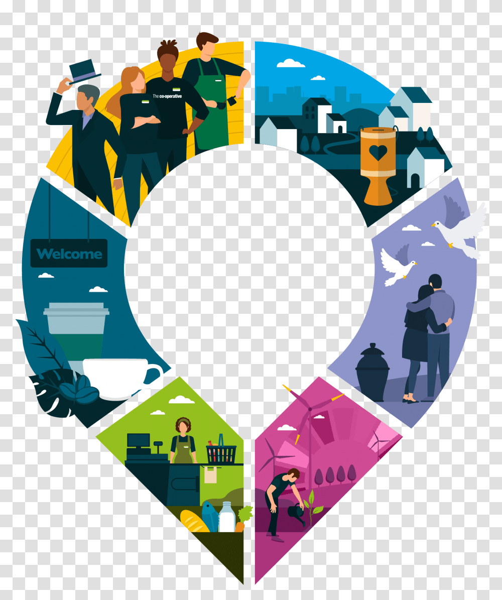 Annual Review 2020 21 Southern Coop Sharing, Person, Human, Graphics, Art Transparent Png