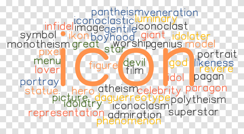 Another Word For Icon Dot, Text, Number, Symbol, Alphabet Transparent Png
