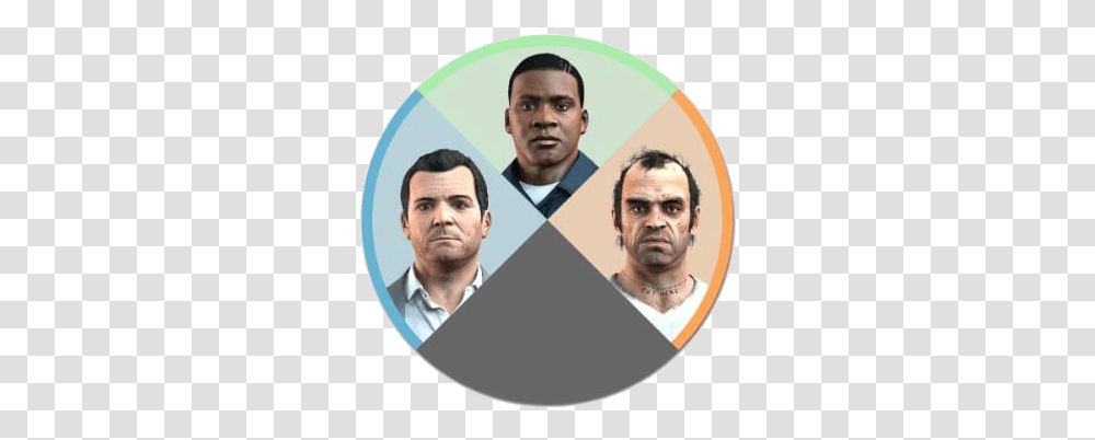 Answerhub Gta 5 Characters Switch, Person, Disk, Head, Face Transparent Png