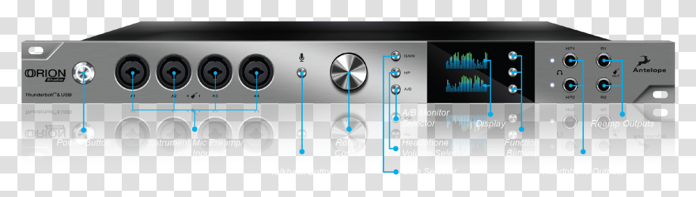 Antelope Audio Orion Studio, Stereo, Electronics, Cooktop, Indoors Transparent Png