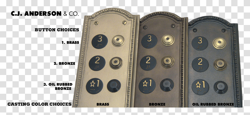 Antique Elevator Button Plate, Electronics, Remote Control, Lock Transparent Png