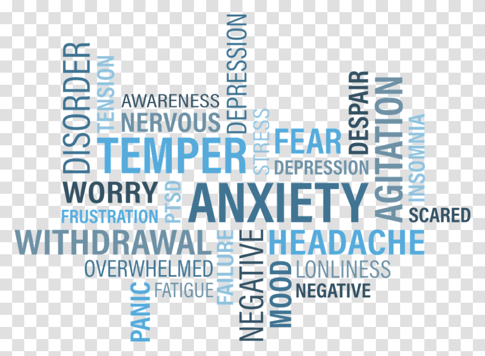 Anxiety Word Cloud Word Chronic Ability Persistent, Alphabet, Label, Face Transparent Png