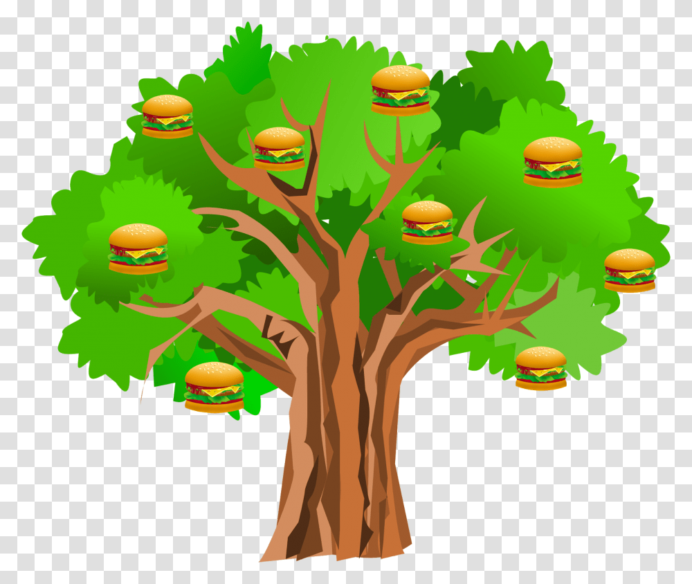 Anyway So I Had Some Extra Ground Beef Laying Around Oak Tree Clipart, Plant, Floral Design, Pattern Transparent Png