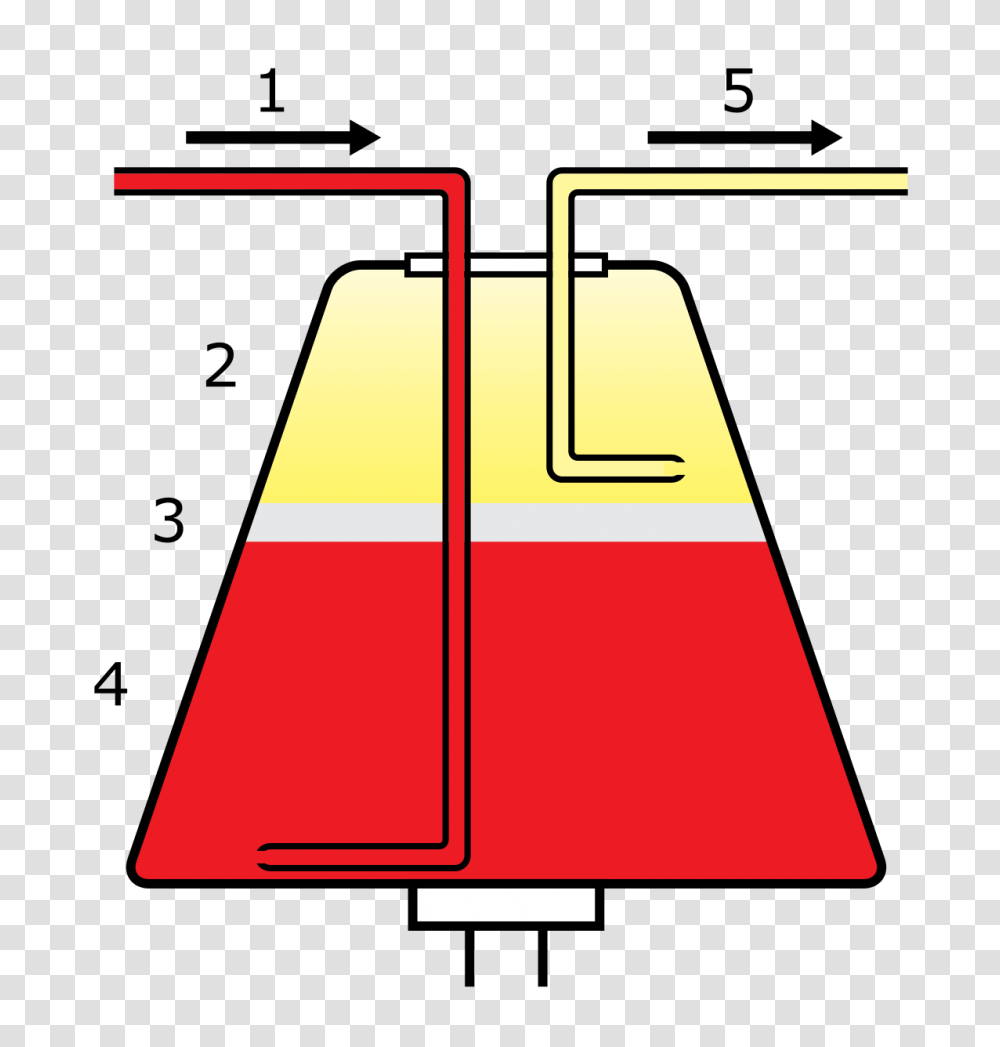 Apheresis, Fence, Barricade Transparent Png