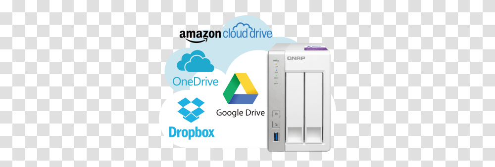 App Centerqnap Connect To Cloud Drive Amazon Cloud Drive, Electronics, Flyer, Poster, Paper Transparent Png