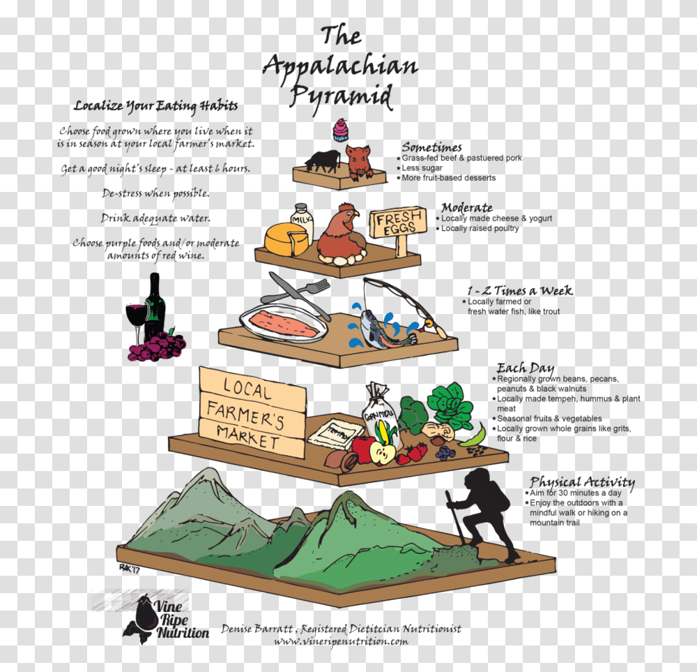 Appalachian Pyramid Cartoon Cartoon, Poster, Advertisement, Flyer Transparent Png
