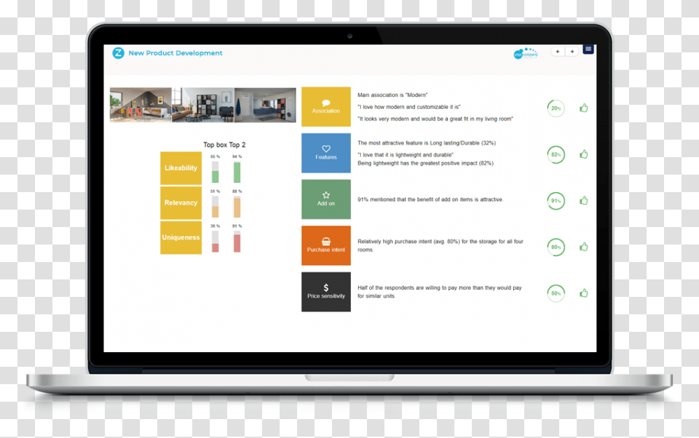 Appdynamics Business Iq, Computer, Electronics, Tablet Computer, Monitor Transparent Png