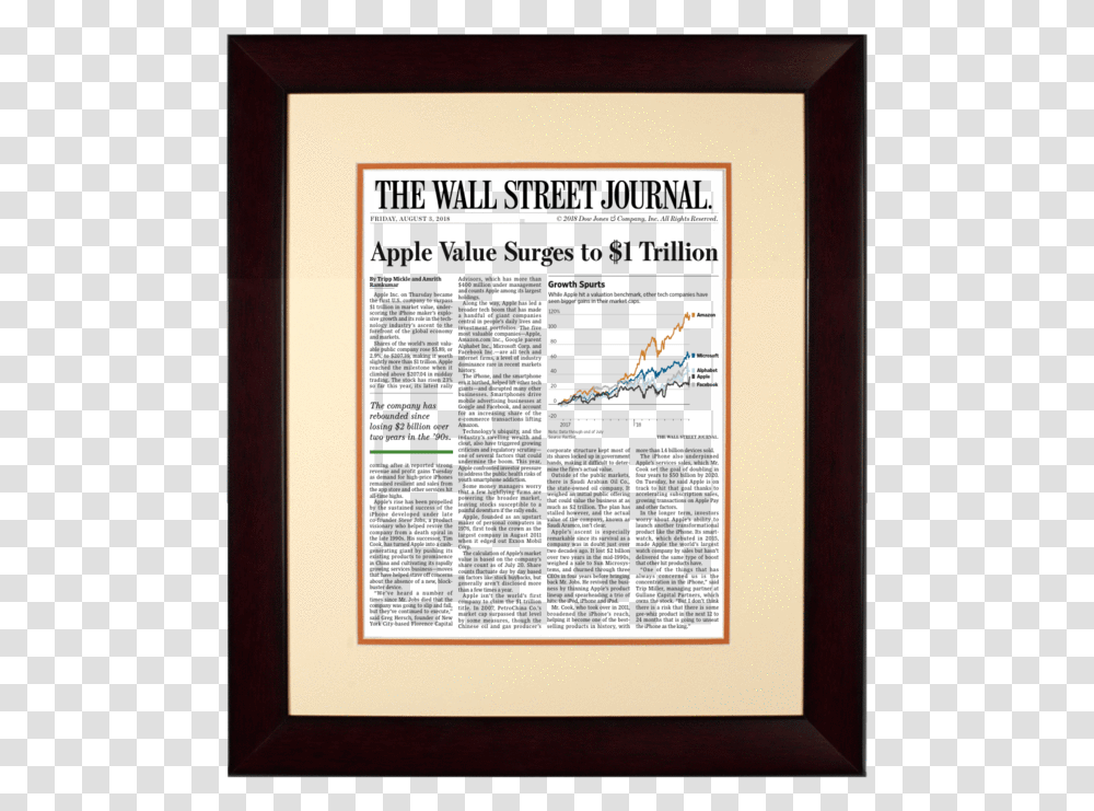 Apple 1 Trillion Wall Street Journal Front, Plan, Plot, Diagram Transparent Png