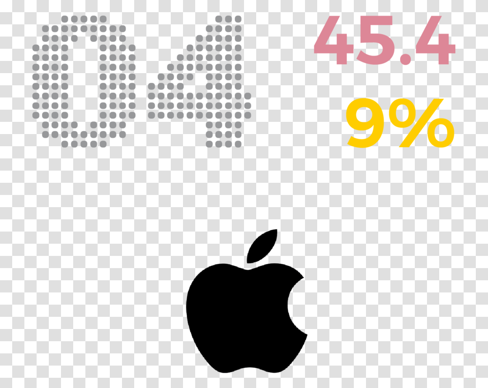 Apple Apple, Word, Alphabet, Number Transparent Png