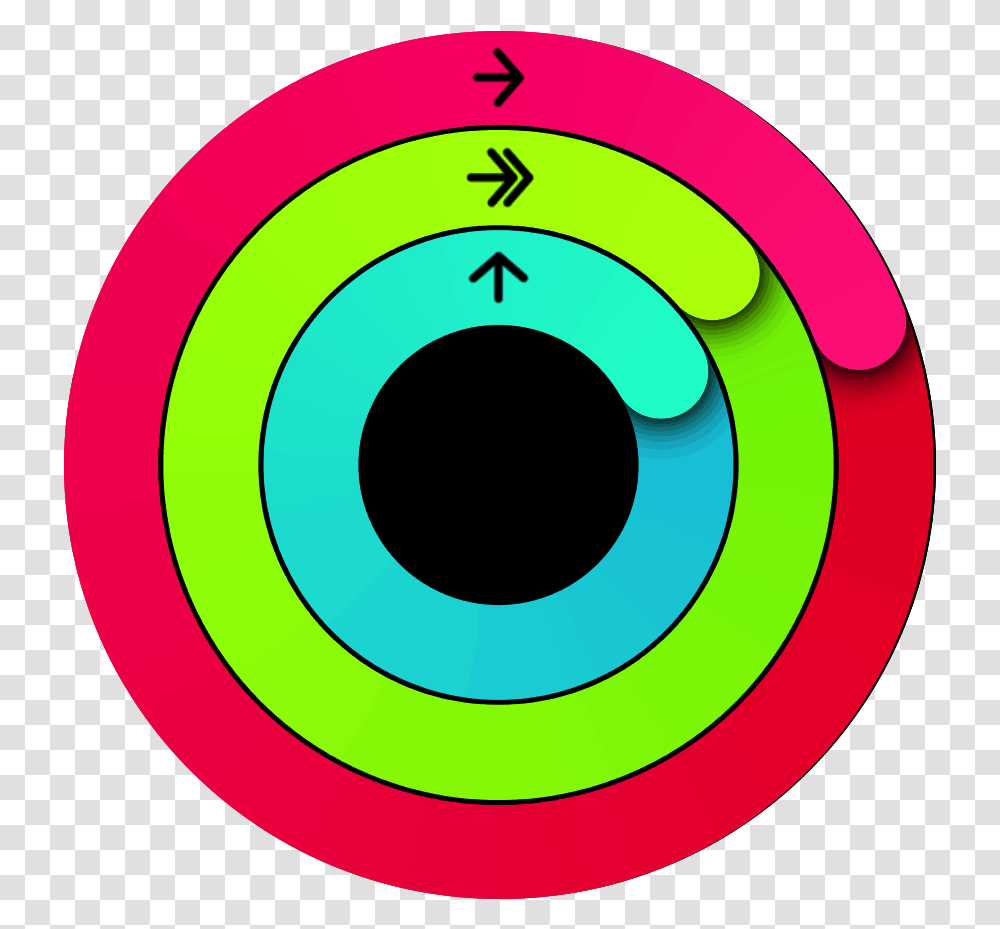 Apple Fitness Sharing Apple Watch Rings, Number, Symbol, Text, Frisbee Transparent Png