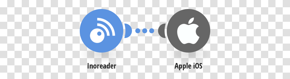 Apple Ios Integrations Integromat Dot, Hourglass, Lighting, Sphere, Plot Transparent Png