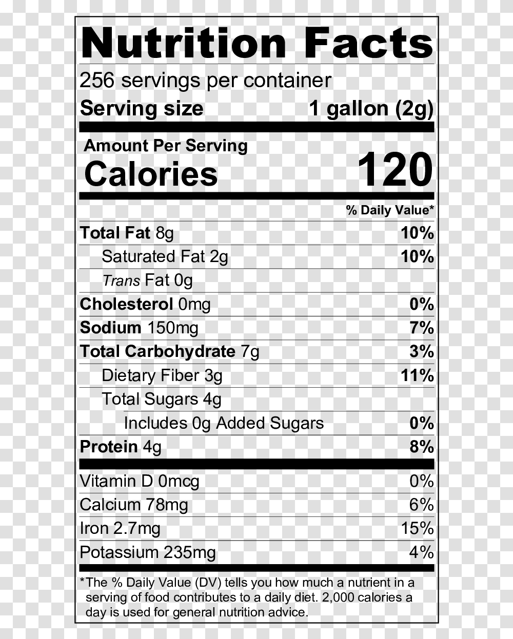 Apple Jam Nutrition Facts, Gray, World Of Warcraft Transparent Png