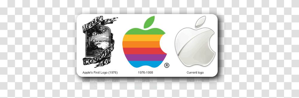 Apple Logo Evolution Apple Logo Evolution Gif, Symbol, Trademark, Plot, Text Transparent Png