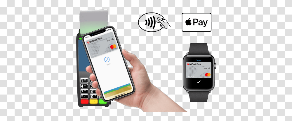 Apple Pay Apple Pay, Mobile Phone, Electronics, Cell Phone, Person Transparent Png